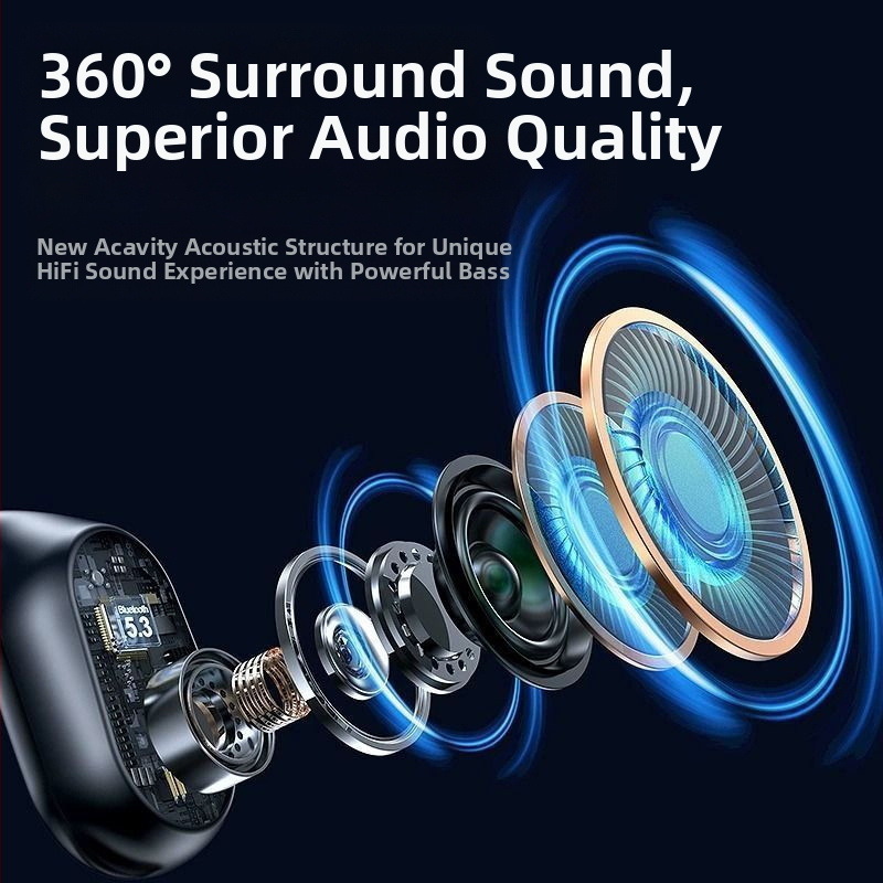 Bezdrôtové slúchadlá s kostnou vodivosťou – otvorené ucho, visiaci dizajn, Bluetooth 5.3, dosah 10 m, výdrž >8 h