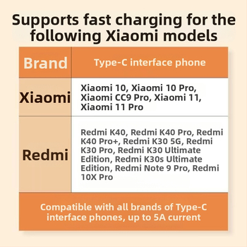 Kabel za punjenje USB Type-C i Micro USB, brzo punjenje (67W max, PVC, jednostruki konektor)