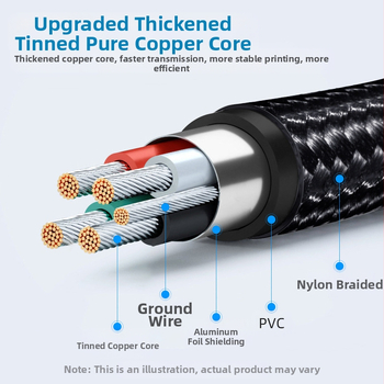 Type-C USB кабел за данни за принтери и лаптопи с чисто медно ядро, RoHS, OEM обработка