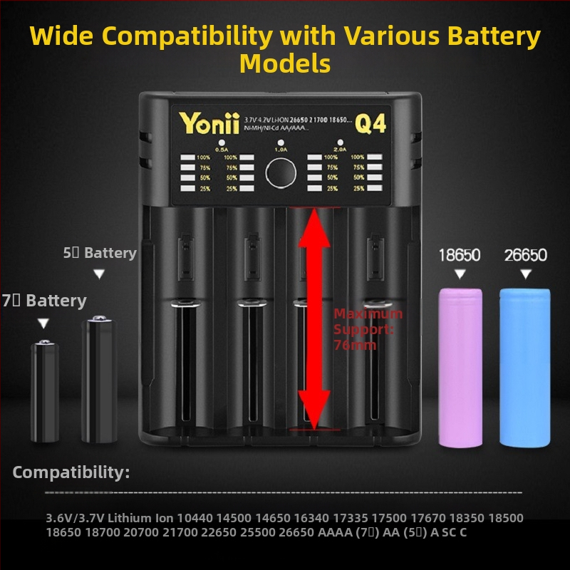 4-слотов независим USB зарядник за литиев батерии 18650/21700/26650 — вход 5V2A, изходи на всеки слот 4.2V (2A/1A/0.5A/0.5A), серия Q4, CE/FCC/ROHS