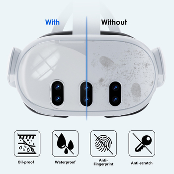 Σετ προστασίας για Meta Quest 3 — ABS υλικό, συμβατό με Meta Quest 3, για 1 χρήστη, 16+ ετών