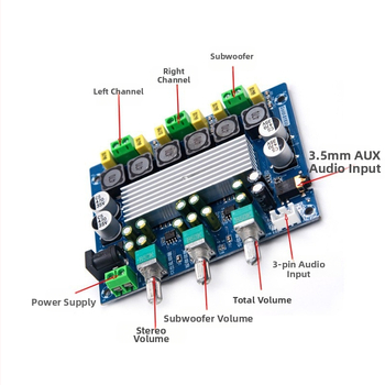 Усилвател TPA3116, цифрова усилвателна платка, 2.1-канален, 2×50W + 100W, клас D, висока вярност на звука