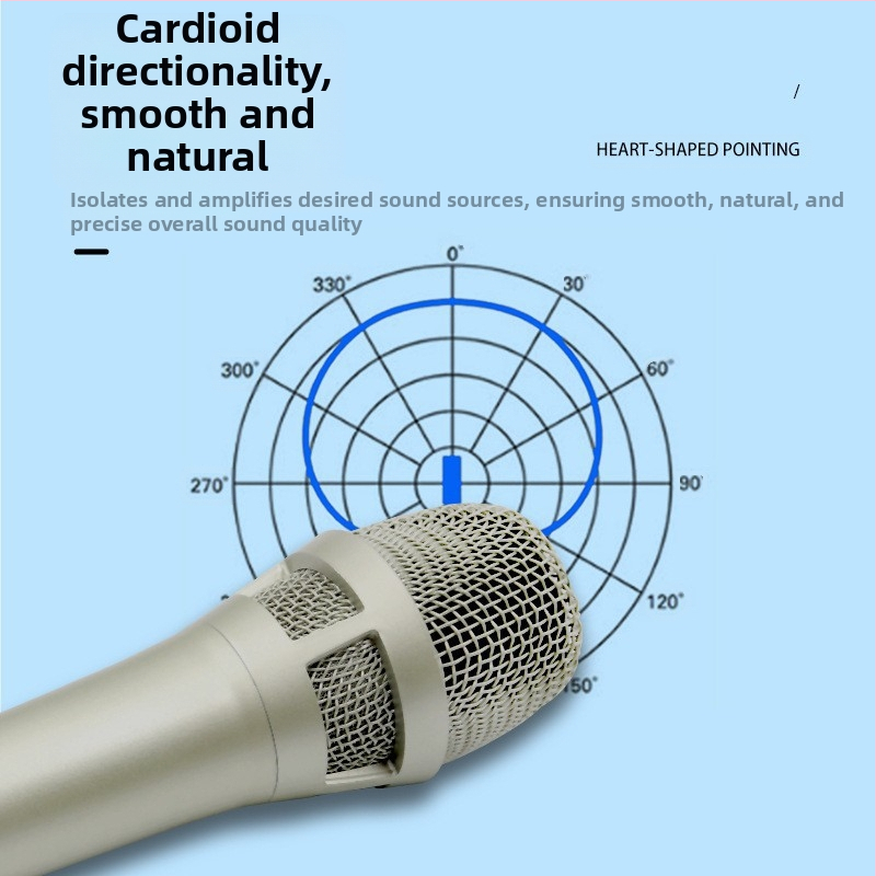 105 кондензаторен микрофон с външна звукова карта за лайв стрийминг и караоке - за компютър и мобилно устройство - кардиоиден модел, 100 Hz - 20 kHz, SNR ≥70 dB, моно