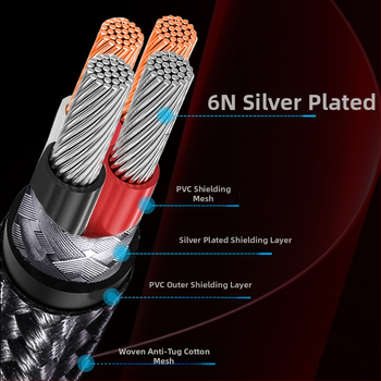 USB аудио кабел YY-USB, сребърно покритие 6N, A-to-B USB конектор, HiFi DAC кабел