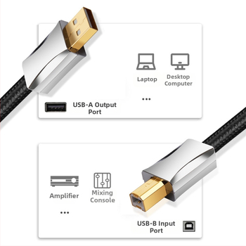 USB аудио кабел YY-USB, сребърно покритие 6N, A-to-B USB конектор, HiFi DAC кабел