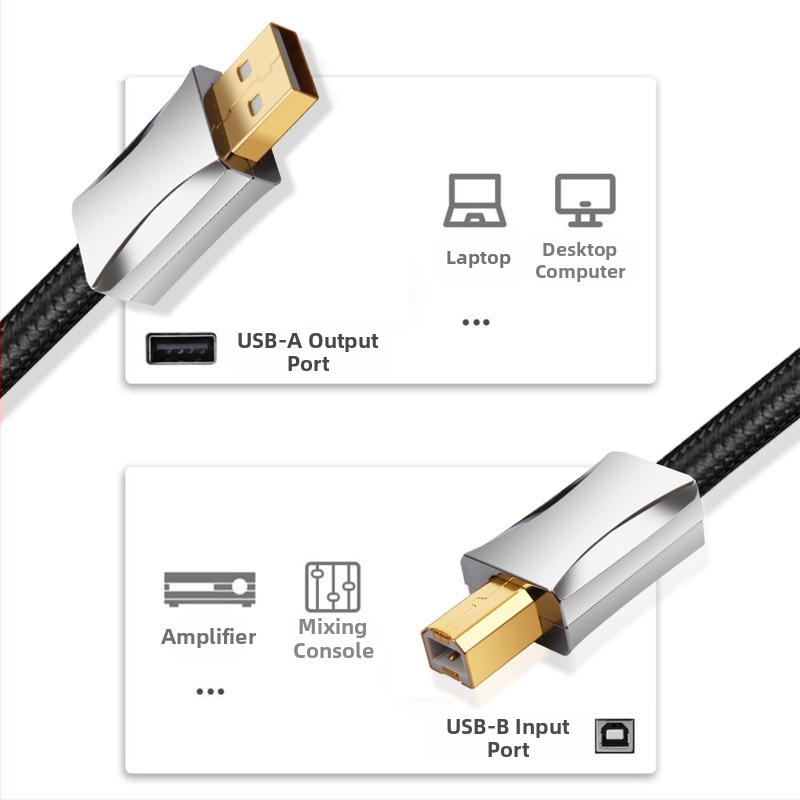 USB аудио кабел YY-USB, сребърно покритие 6N, A-to-B USB конектор, HiFi DAC кабел