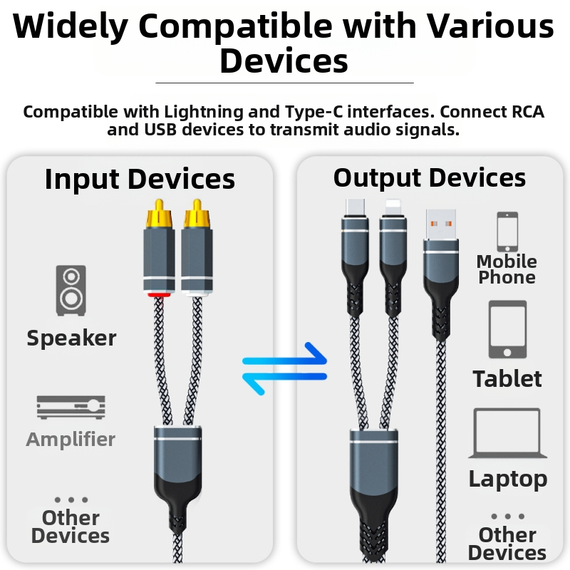 RCA аудио кабел 1 към 2 за устройства Apple и Huawei, златно покритие на конекторите, чист меден проводник, безкислороден мед, ROHS