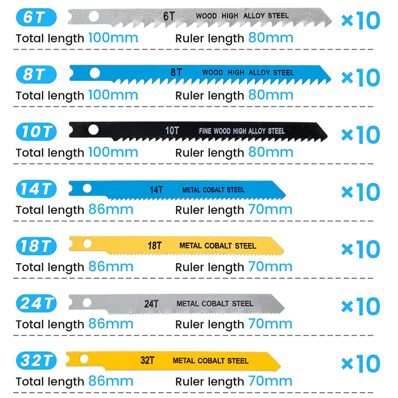 Комплект ножове за жигсо за дърводелство, 70 броя, груби и фини зъби, въглеродна стомана