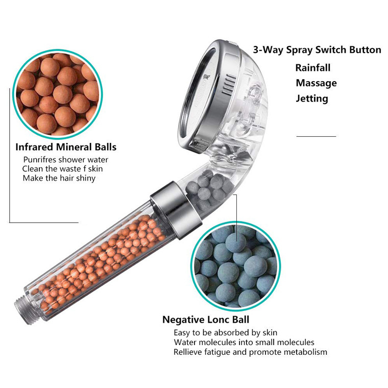 Dušo komplektas – ABS, CUPC sertifikatas, sieninis tvirtinimas, didelio slėgio filtruotas rankinis dušo antgalis, 3 funkcijos (masažas, burbuliai, lietus) – Modelis RF-71064
