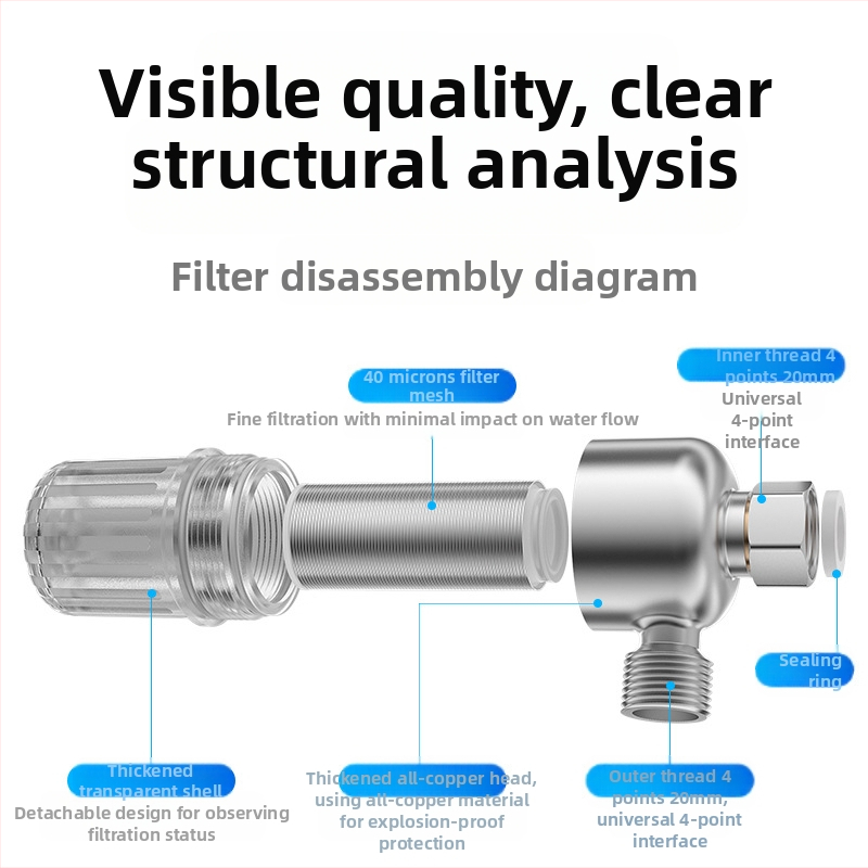 Priešfiltras vandens šildytuvui – namų naudojimui; nerūdijančio plieno filtras; dviejų pakopų filtravimas; keičiamas filtravimo elementas; dieninis našumas 3000 L; temperatūros diapazonas 1–65°C
