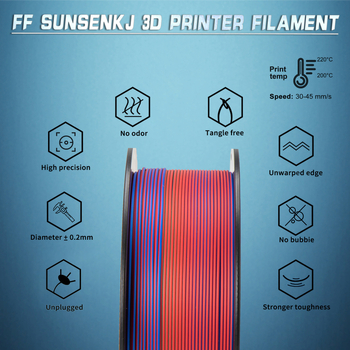 PLA нишка за 3D принтер, диаметър 1.75 мм, 1 кг - Sunsenkj, произведено в Китай