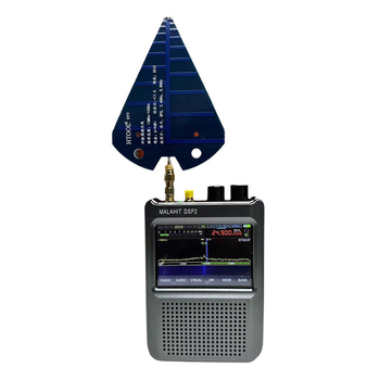 HT5 UWB лог-периодична антена, 1575 MHz / 2.4 GHz / 5.8 GHz широкополосна