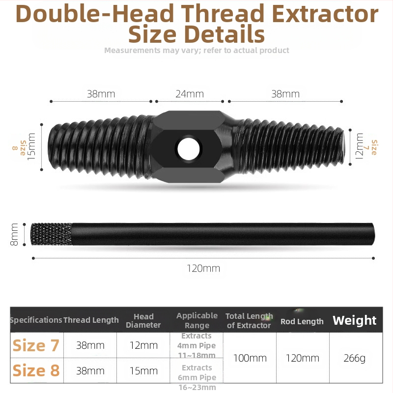 Извличач на счупени винтове от кран за триъгълен клапан; инструмент за ремонт на тръби от неръждаема стомана за домашна инсталация