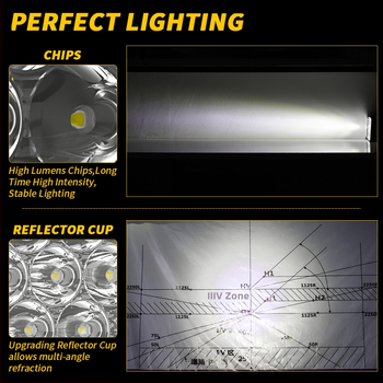 LED mini kvadrātveida darba lukturs bezceļu transportlīdzekļiem, 21W, 9-30V, 840 lm, 6000K, 7LED
