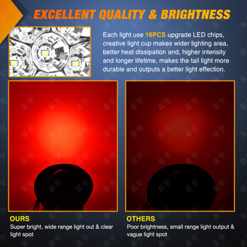 Holden LED φανάρι οπίσθιο για φορτηγά, 12V, μοντέλο 608, LED πηγή φωτισμού, υλικό πλαστικό/PMMA, συμβατό με φορτηγά, ρυμουλκούμενα και λεωφορεία