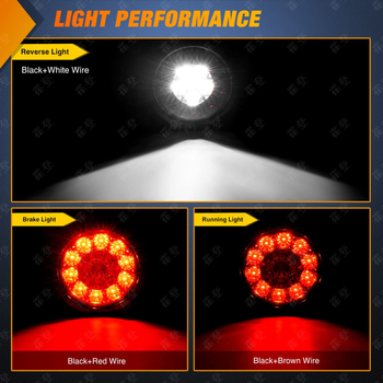 Holden LED φανάρι οπίσθιο για φορτηγά, 12V, μοντέλο 608, LED πηγή φωτισμού, υλικό πλαστικό/PMMA, συμβατό με φορτηγά, ρυμουλκούμενα και λεωφορεία