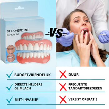 Bikenda Szilikon-bevonat protézékészlet – OEM, 114 darabos doboz