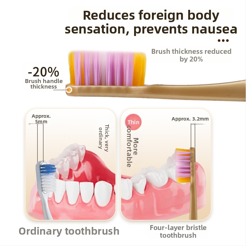 Cleanlin dantų šepetėlis su plačia galvute ir minkštais šereliais, keturračio šerelių dizaino dantų masažui, modelis MJC2455