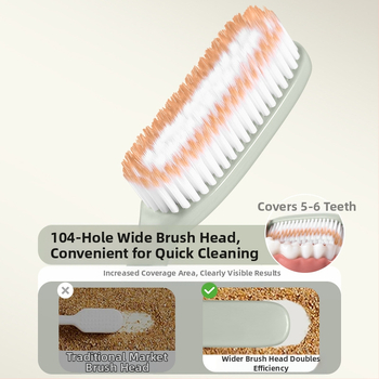 Kézi fogkefe HK1138, innovatív harmadik generáció, hosszú fej és széles fej, hatékony tisztítás, 37 másodperces gyors kefélés, 4 darabos csomag