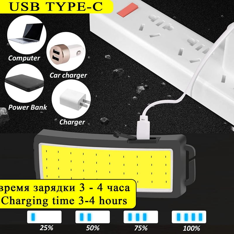 COB LED galvos žibintas USB įkrovimas, 10W, 1200 mAh akumuliatorius, šviesos spindulys iki 50 m, prekės ženklas BOWEN
