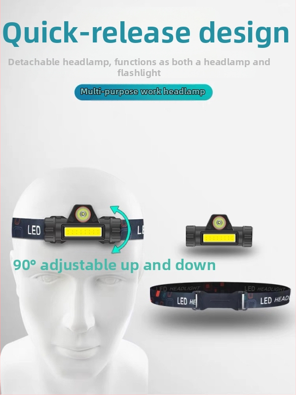 LED челна лампа, USB зареждане, 4 ч. работа, тегло 77 г, обхват 100–200 м