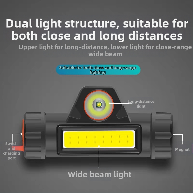 LED челна лампа, USB зареждане, 4 ч. работа, тегло 77 г, обхват 100–200 м