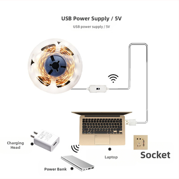 2835-ös LED-szalag szekrényekhez indukciós mozgásérzékelővel, vízálló, USB 5V interfész, 60 LED