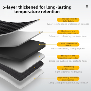 Κουτί αποθήκευσης για χώρο αποσκευών – Δερμάτινο, Αναδιπλούμενο, Αδιάβροχο, Χωρητικότητα 50