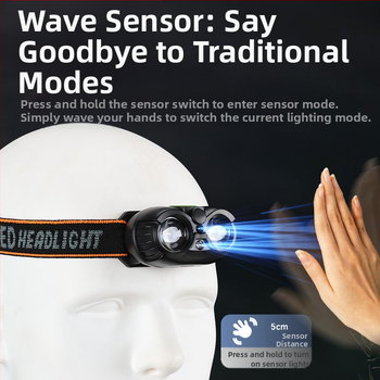 USB зареждаща челна лампа с XPG LED, преносима, лъч 100–200 m, вградена 400 mAh 14500 литиева батерия, ръчно захранване