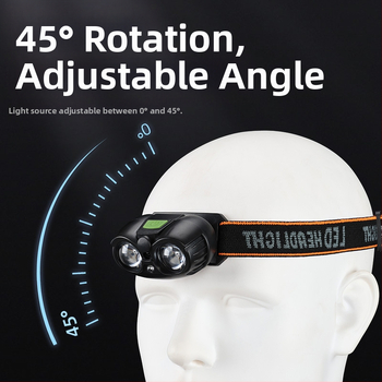 USB зареждаща челна лампа с XPG LED, преносима, лъч 100–200 m, вградена 400 mAh 14500 литиева батерия, ръчно захранване