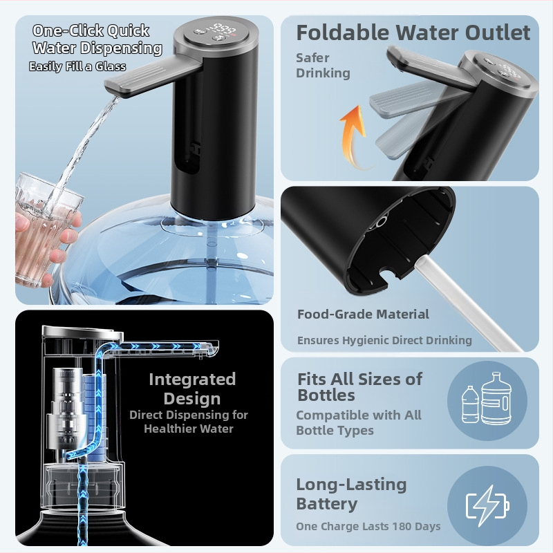 Мини презареждаема помпа-дозатор за бутилирана вода, модел AH-068, с докосване за активиране, 8W, 3.7V