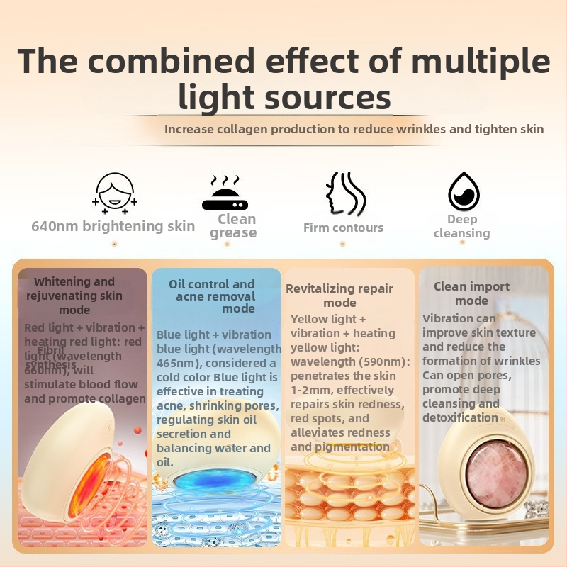 Grožio prietaisas — Jade odos atjauninimo masažo įrenginys, nešiojamas, namų naudojimui, IPX6 atsparumas vandeniui, įmontuota 800–1000mAh baterija, balinimas, drėkinimas, odos atnaujinimas, spalvotas apšvietimas