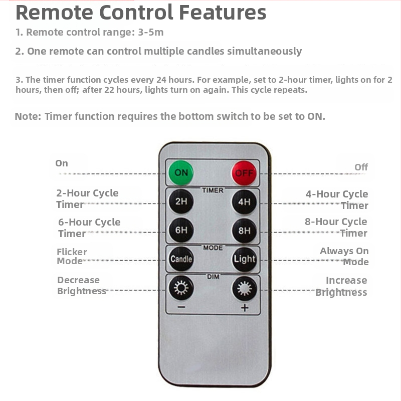 LED свещ с дистанционно управление с 10 бутона, дълга цилиндрична пластмасова свещ, инжекционно формована, печат на лого