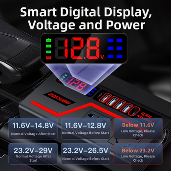 Wusheng автомобилен инвертор 12V/24V към 220V, универсален за автомобили и камиони