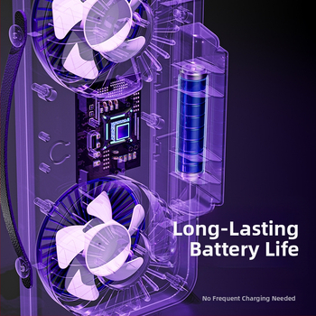 Μίνι USB επαναφορτιζόμενος ανεμιστήρας γραφείου, επιτοίχιος, με 6 πτερυγίων, ABS περίβλημα, μπαταρία 1000–1200mAh, θόρυβος 36–45dB, 3 ταχύτητες