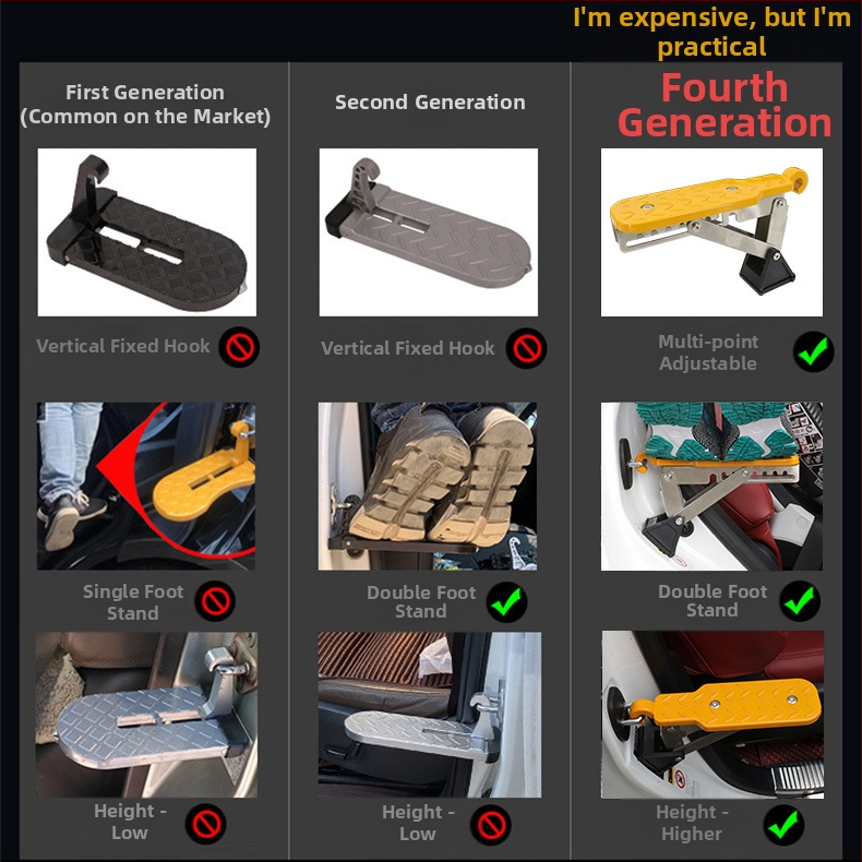 Стъпало за врата на автомобила, сгъваем покривен багажник – алуминиева сплав, Lion Tourui