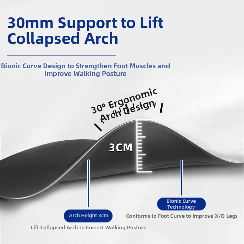 Arkas zolīte – korekcijas zolītes, PVC materiāls, Jingjiu zīmols, modelis: arkas zolīte, visu sezonu lietošanai
