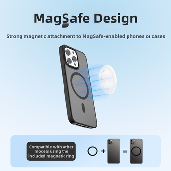 Oglindă selfie MagSafe compatibilă pentru Vlog și streaming live, oglindă portabilă din ABS+PC cu magnet NdFeB, 31 g, Lansare 2024