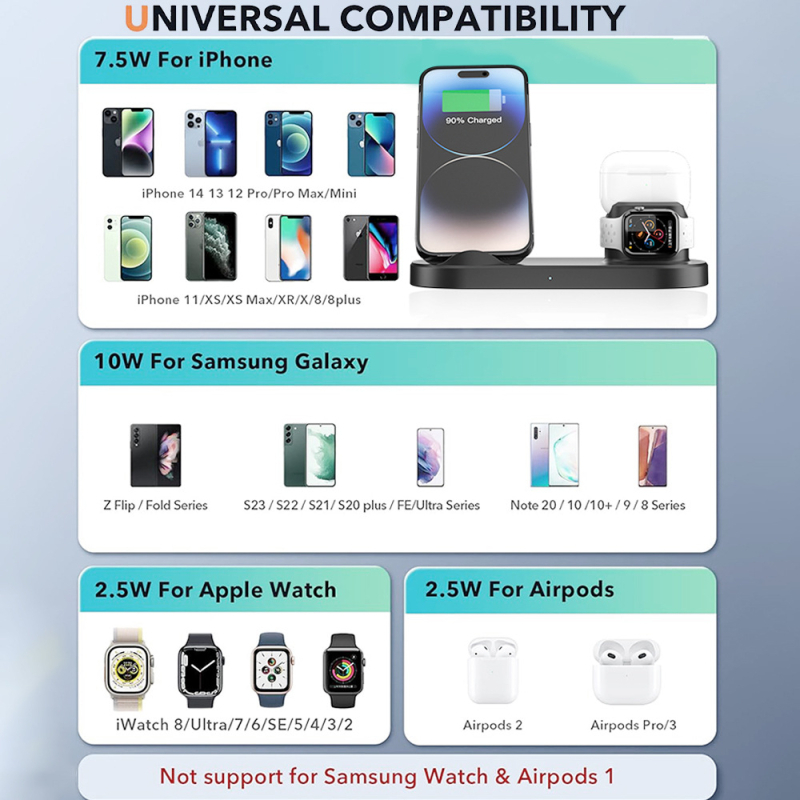 S600 bezvadu uzlādes trīs vienā, 25W maksimālais jaudas izvads, 9V ieeja, 3A ātrā uzlāde, Apple ierīcēm, CE FCC ROSH Qi