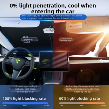 Priekšējā saules aizsargājošā aizkars Tesla Model Y/3 — sešu slāņu stingra siltuma izolācija, poliestera šķiedra, stiprinājums ar sprādzi, pielāgojama