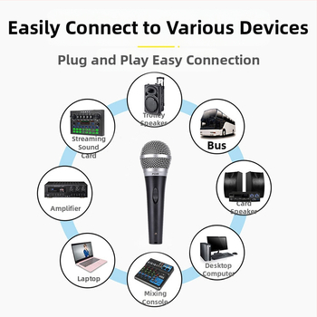 Ενσύρματο δυναμικό μικρόφωνο για KTV, συνεδριάσεις και οικιακή χρήση — εύρος 30 Hz–15 kHz, SNR ≥95 dB, μοντέλο 001