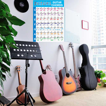 Grafikon prstiju akorda gitare — Model G625, Premazani papir, Marka Chuan mei, Pakiranje: plastična vrećica