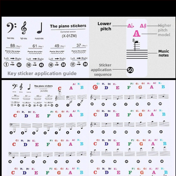 Стикери за клавиатура на пиано за деца — букви и ноти, прозрачни
