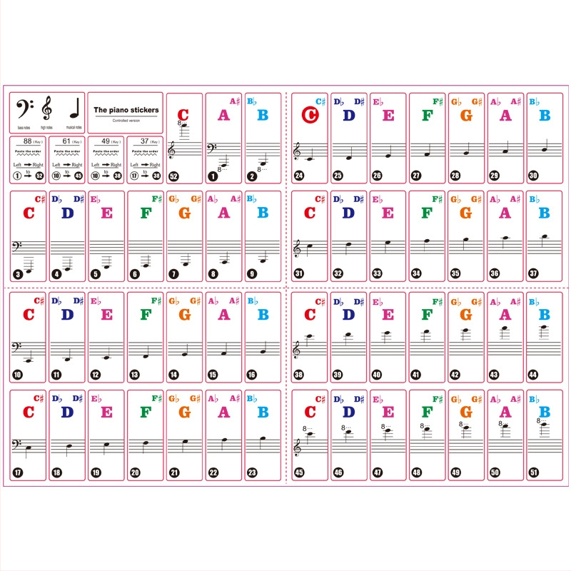 Стикери за клавиатура на пиано за деца — букви и ноти, прозрачни