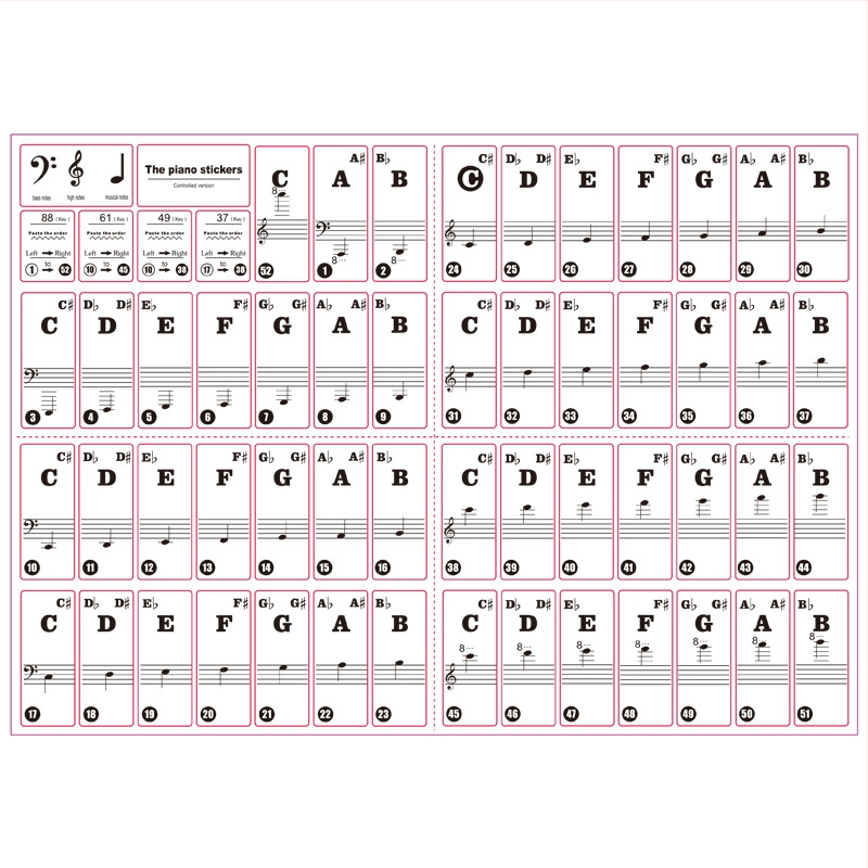 Стикери за клавиатура на пиано за деца — букви и ноти, прозрачни