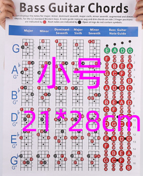 Štvordrôtý elektrický basový akordový diagram na papieri copperplate 200 g, diagram prstov a cvičenia