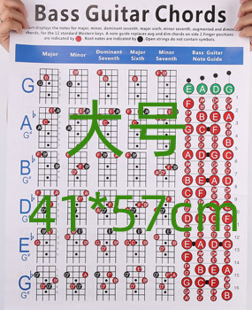 Štvordrôtý elektrický basový akordový diagram na papieri copperplate 200 g, diagram prstov a cvičenia