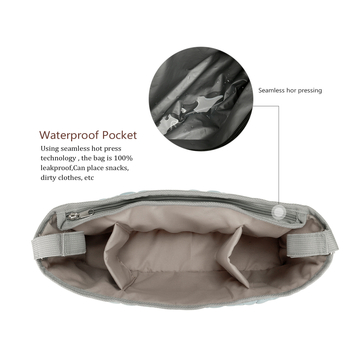 Чанта за бебешка количка – стил ръчна чанта, полиестер, водоустойчива, мокро/сухо разделение, размери 40×8,5×20 см