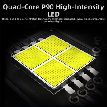 Φακός LED τακτικής – Τετραπύρηνος, επαναφορτιζόμενος, ζουμ ακτίνας φωτός, σώμα από αλουμίνιο, εμβέλεια 200–500 m