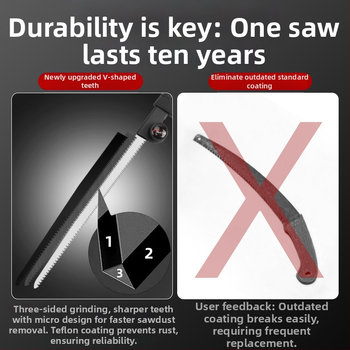 Χειροκίνητο αναδιπλούμενο πριόνι κλάδεματος — λεπίδα SK9, τριμελής σετ για εξωτερικές εργασίες σε ξύλο, Kyushu Garden